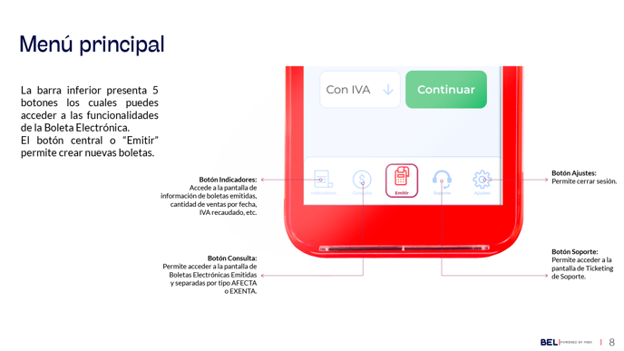 Mesa de trabajo 9-1